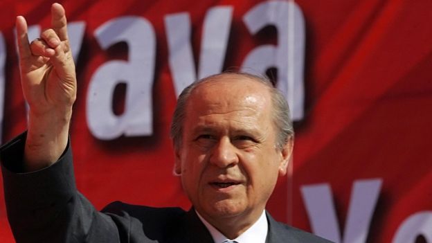 Devlet bahceli