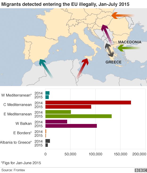 _85103902_migrant_routes_numbers_v4.png