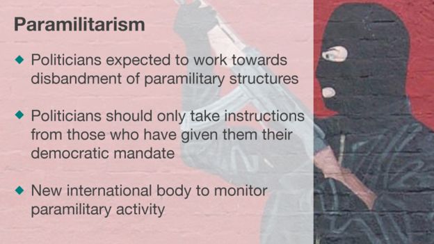 Paramilitarism ananlysis