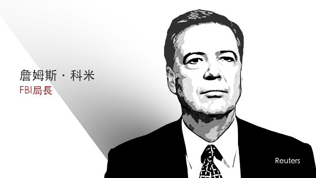 科米