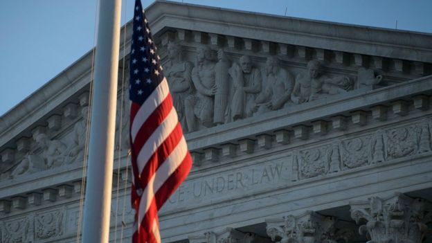 Corte Suprema de Estados Unidos