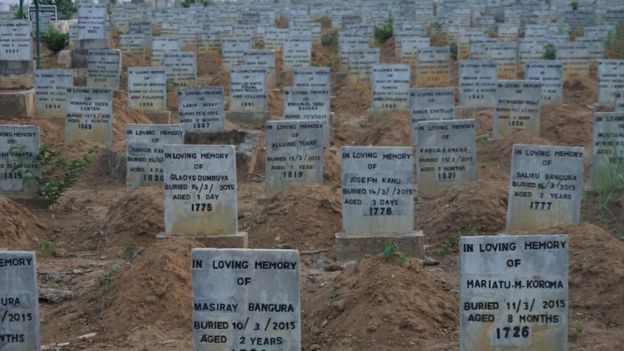 Cemetery for Ebola victims