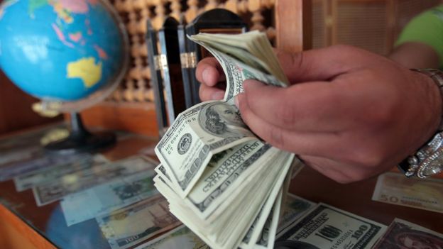 Forex