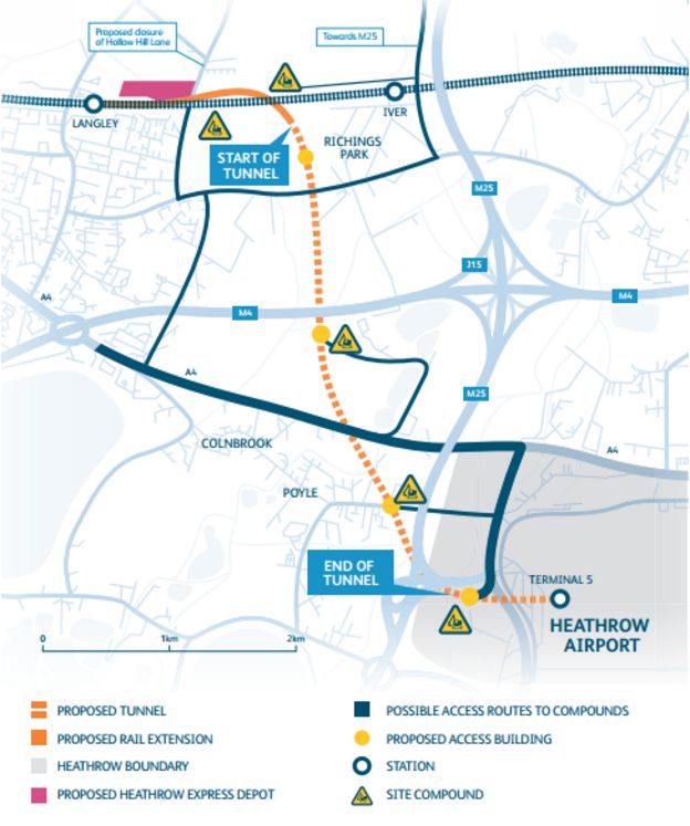 Network rail infographic of proposed tunnel