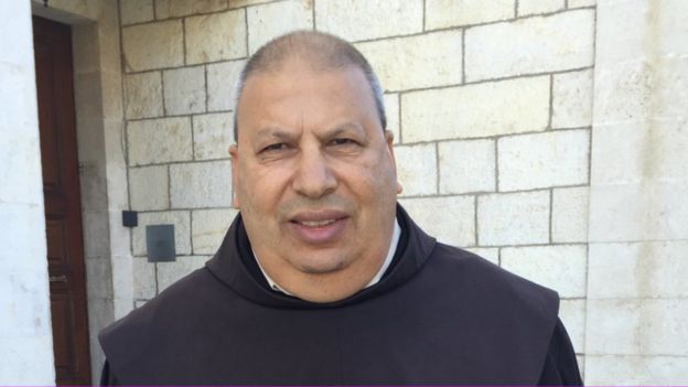 Fr Abdel Masih F Fahim