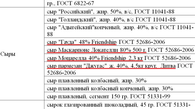 смета