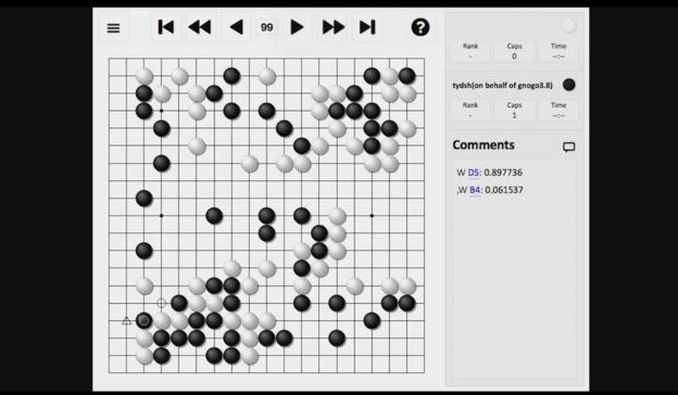 Facebook trains AI to beat humans at Go board game ilicomm Technology Solutions Facebook trains AI to beat humans at Go board game ilicomm Technology Solutions
