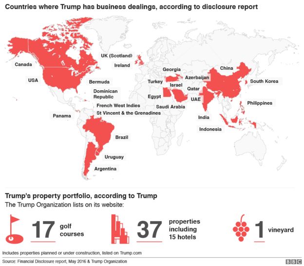 Map of Trump business -976 version
