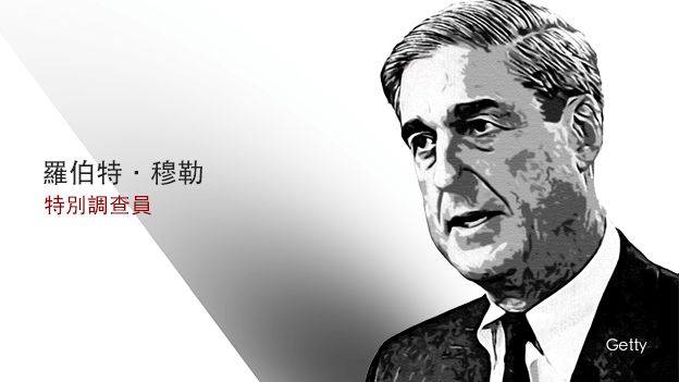 穆勒