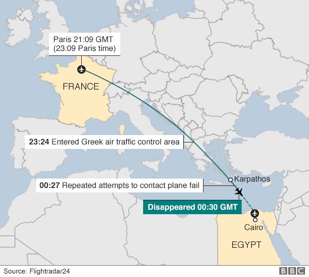 [Image: _89742043_egyptair_flight_ms804_624map_v3.png]