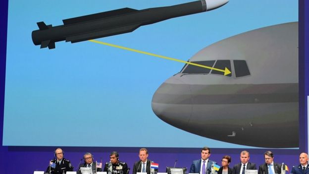 MH17