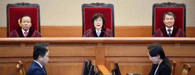 South Korean acting Constitutional Court