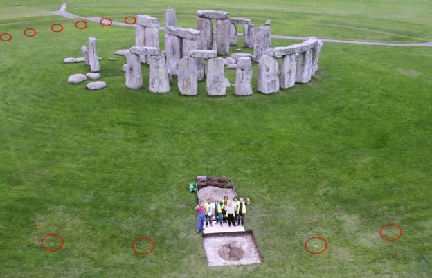 Stonehenge excavación