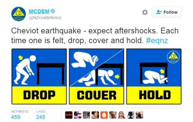 Advice from New Zealand's Civil Defence Ministry on what to do in an earthquake