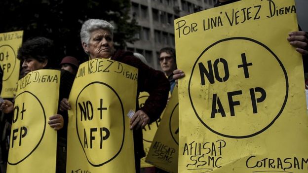 Protesta en Chile