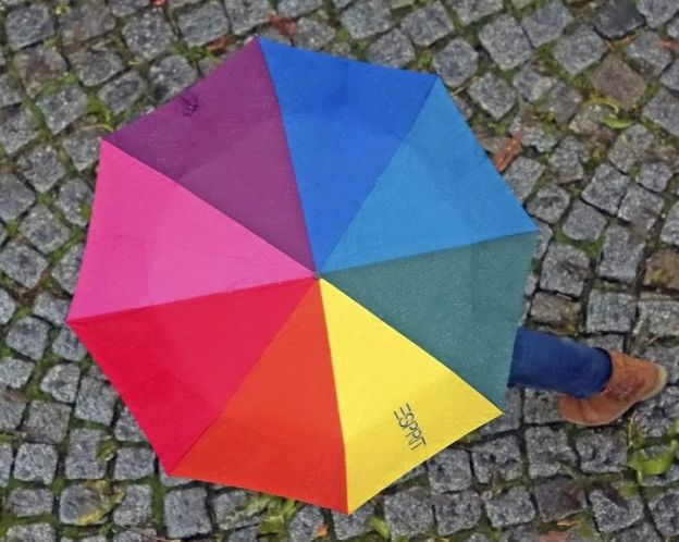 Umbrella from above