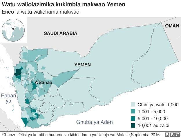 Watu waliolazimika kukimbia Yemen