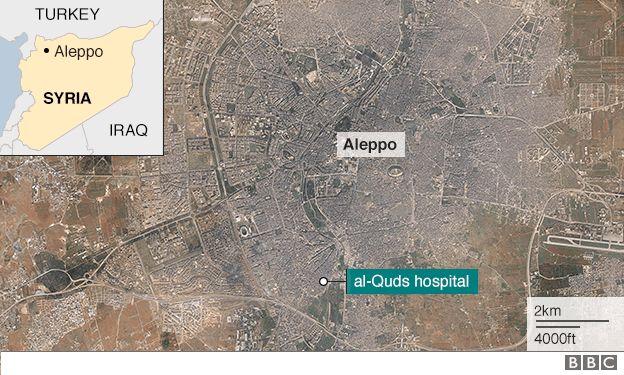 Mapa de Alepo