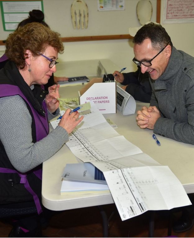 Greens leader Richard Di Natale grapples with Australia's notoriously long Senate ballot while casting his vote in Melbourne