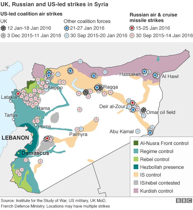 UK, Russian and US-led air strikes