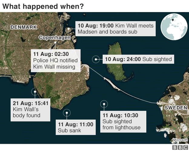 Map showing Copenhagen area, movements of submarine on 10 and 11 August, and location where Kim Wall's body found