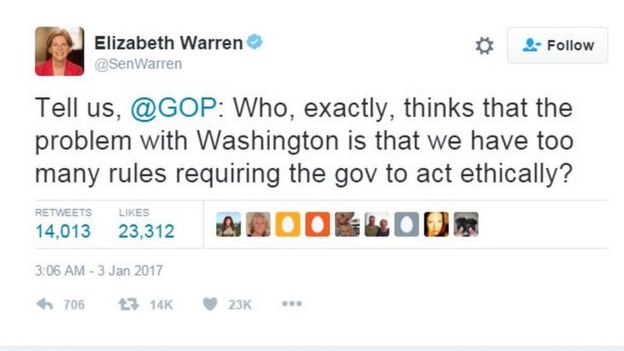 Tweet from Senator Elizabeth Warren reading: Tell us, @GOP: Who, exactly, thinks that the problem with Washington is that we have too many rules requiring the gov to act ethically?