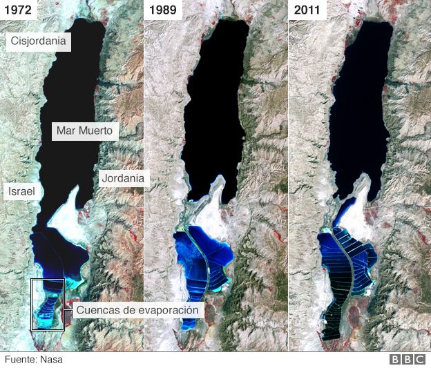 Tres imágenes satelitales de la NASA que muestran la reducción del Mar Muerto