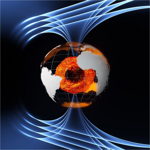 The major part of Earth’s magnetic field is generated via convection of molten iron in the outer core. The field protects all life from damaging space radiation (ESA)