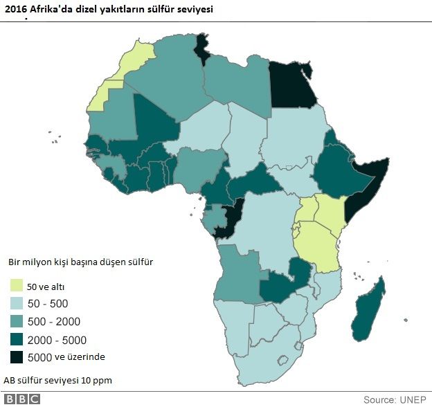 Afrika sülfür oranı