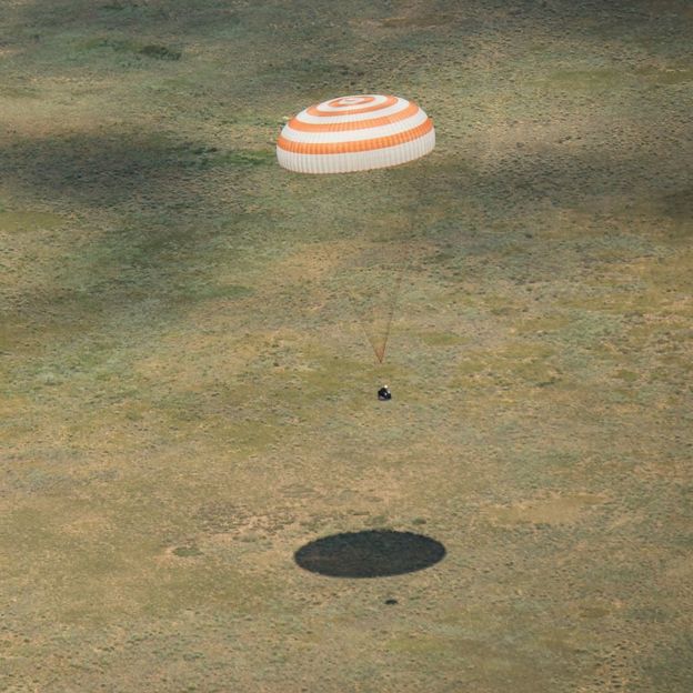 Soyuz returning to Earth