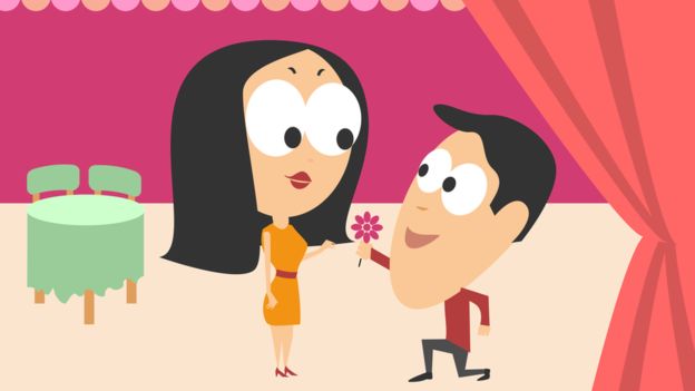 சின்ரெல்லா