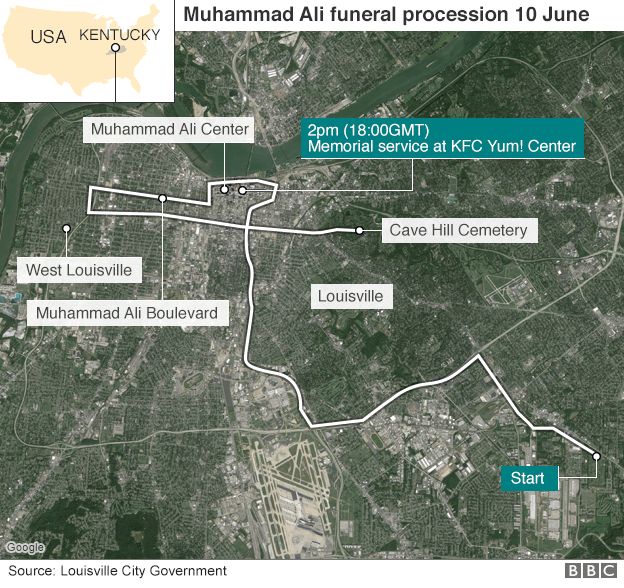 Map of Muhammad Ali's funeral procession