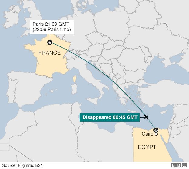 Map of EgyptAir flight route