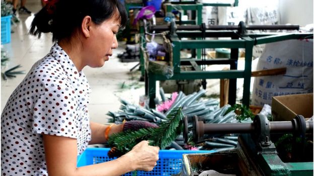 Yiwu wholesale market