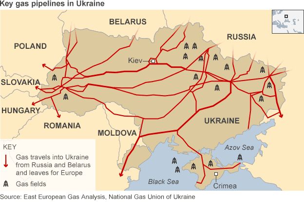 Map showing the main gas pipelines in Ukraine