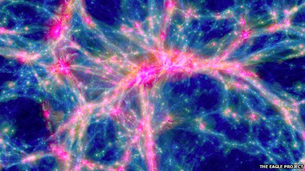 Resultado de imagen de Simulación del efecto de lente generado por una cuerda cósmica. Crédito: PhysicsWorld.com