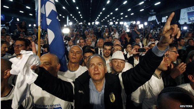 Likud supporters (18/03/15)