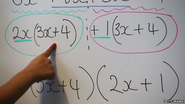 Maths teacher showing equations