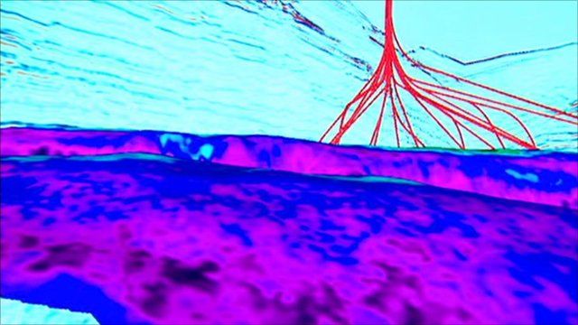 Computer graphic of drill paths (in red) down to shale gas formation (blue and purple)