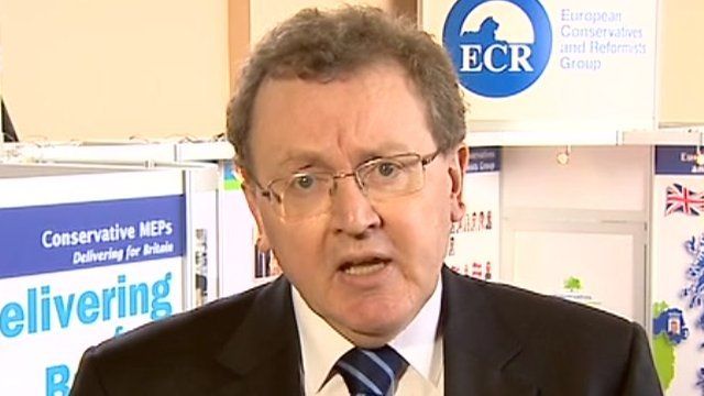 David Mundell