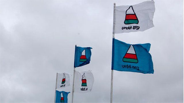 Baneri Yr Urdd