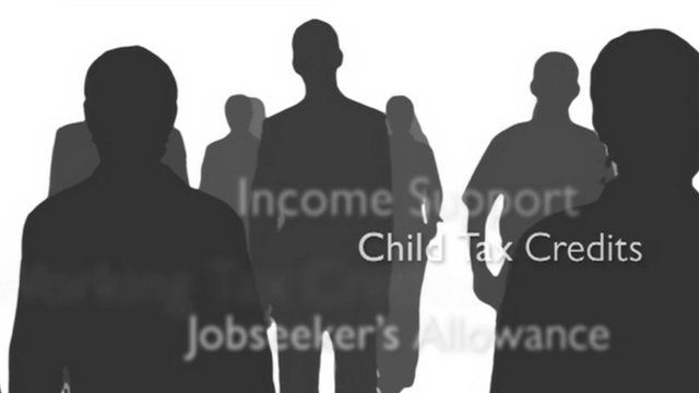Benefits graphic