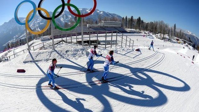Sochi Winter Olympics, Russia