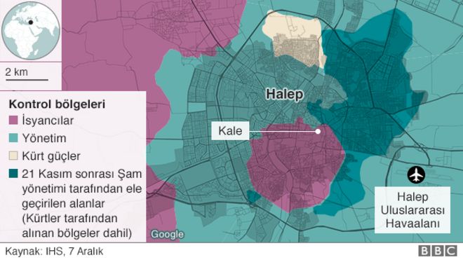 Halep
