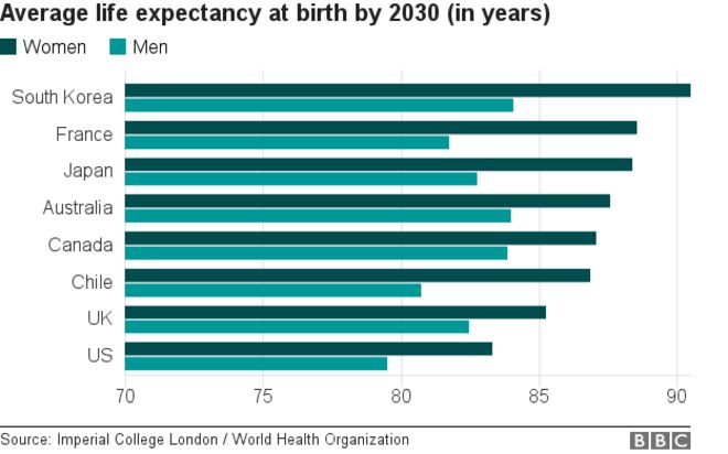 life-expectancy-in-the-world-world-map-world-map