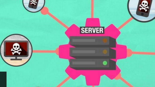 قراصنة أتراك ينظمون مسابقة لاستهداف مواقع إلكترونية "معارضة للحكومة"