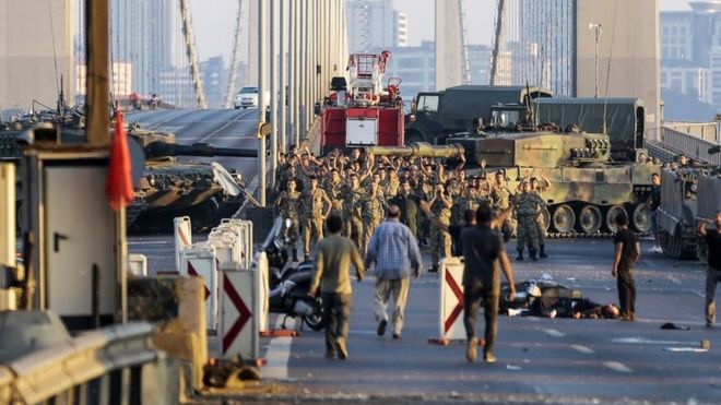 Soldiers on Bosphorus bridge with their hands raised