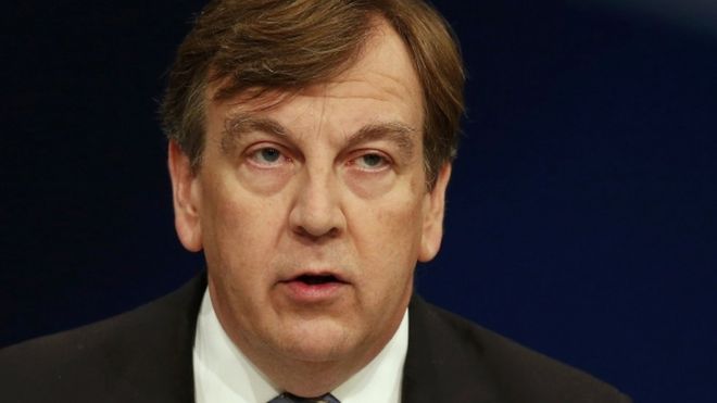 John Whittingdale