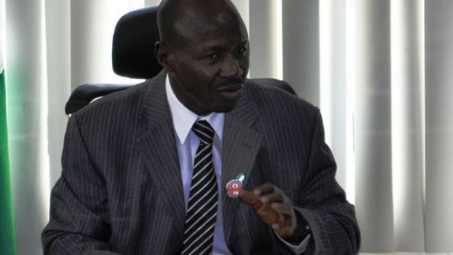 Magu