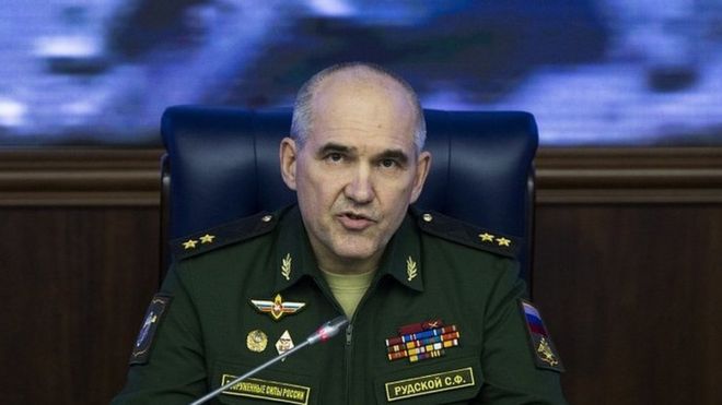 Сергей Рудской